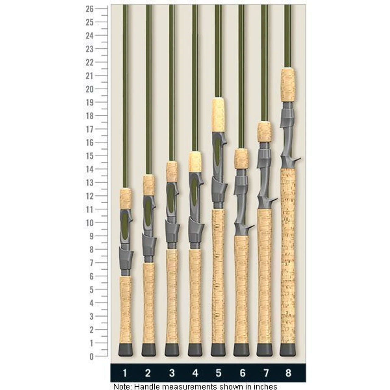 St. Croix Legend Elite Freshwater Spinning Rods 4 St. Croix Legend Elite Freshwater Spinning Rods - Image 4