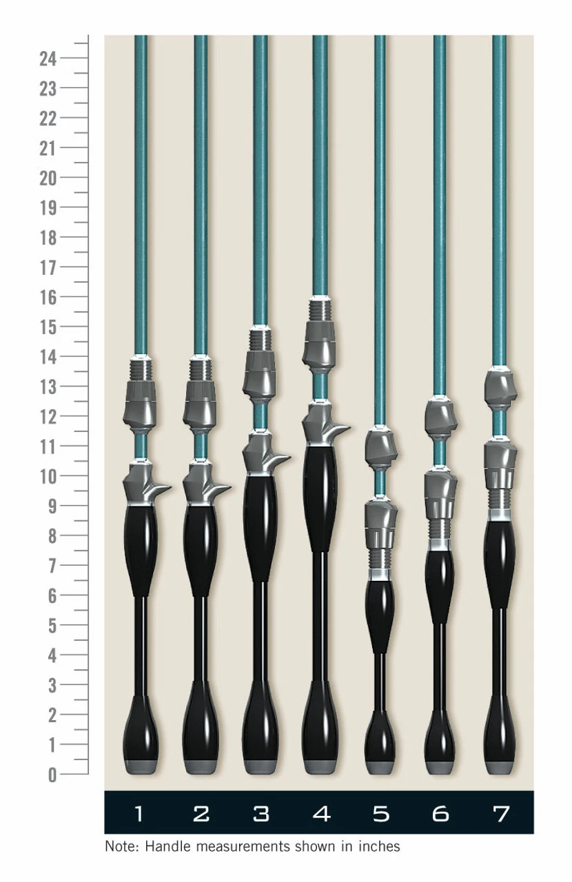 St. Croix Legend Xtreme Spinning Rods - Old Models 5 St. Croix Legend Xtreme Spinning Rods - Old Models - Image 5